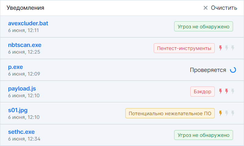 PT MultiScanner (Система защиты от вредоносного контента)