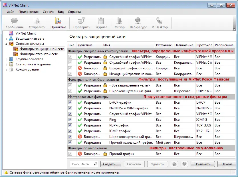 Передача права на использование ПО ViPNet Client 4.х