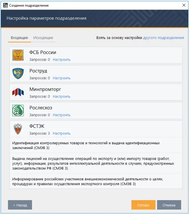 Настройка подразделения