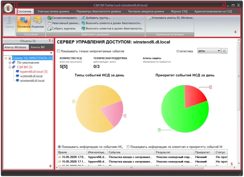 Главное окно консоли СЗИ ВИ