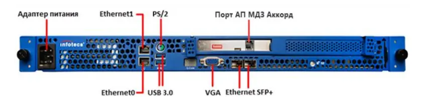 Программно-аппаратный комплекс ViPNet EDI Soap Gate 3
