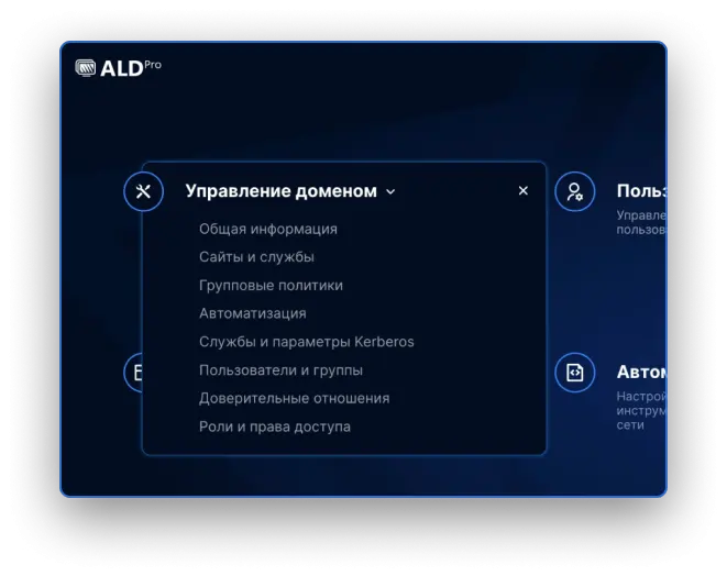 Управление доменом