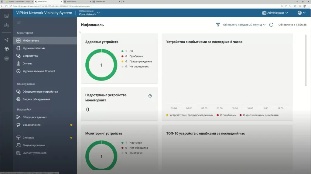 Инфопанель Network Visibility System