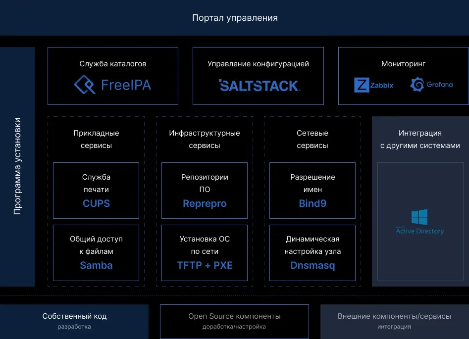 components-ald-pro.jpg