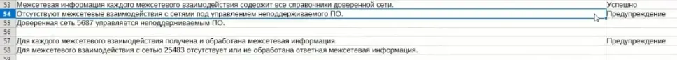 Предупреждение в отчете с результатами проверки