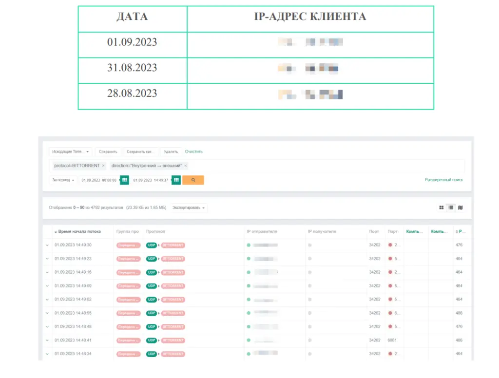 Обнаружение сетевой коммуникации по протоколу bittorent в ходе работы системы Гарда Монитор