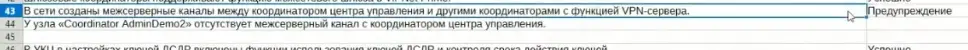Предупреждение в отчете с результатами проверки