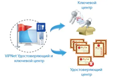схема.png Снимок экрана 2024-01-16 124140.png