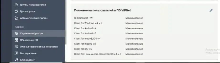 Полномочия пользователей ViPNet Prime в разделе «Сервисные функции»
