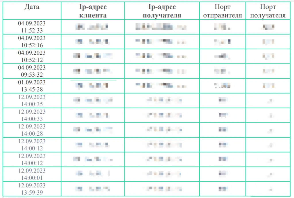 Гарда монитор