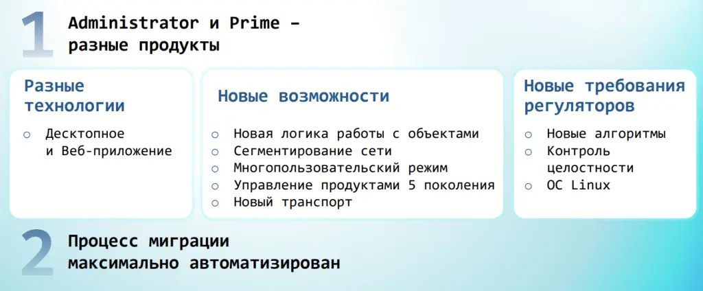 Зачем готовить сеть к миграции?