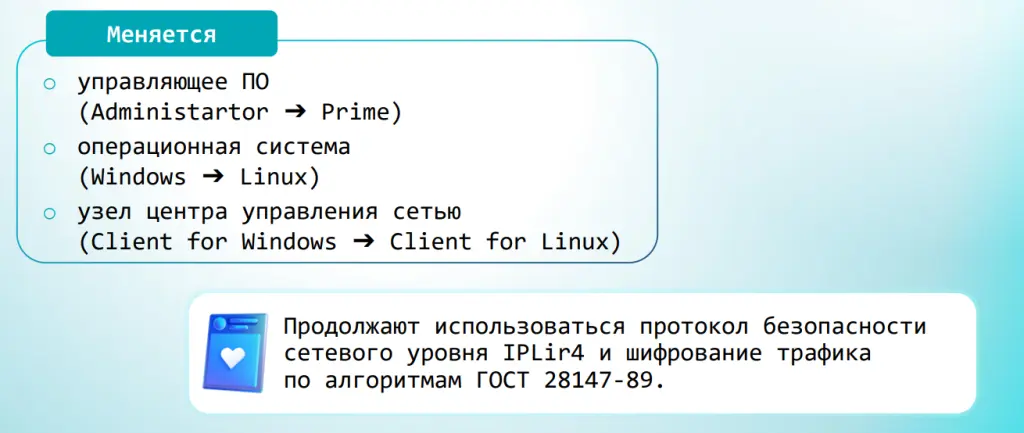 Что меняется при миграции на ViPNet Prime