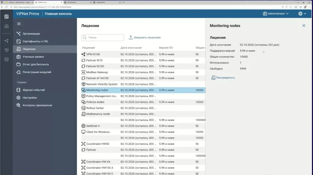 Проверка лицензии Monitoring Nodes