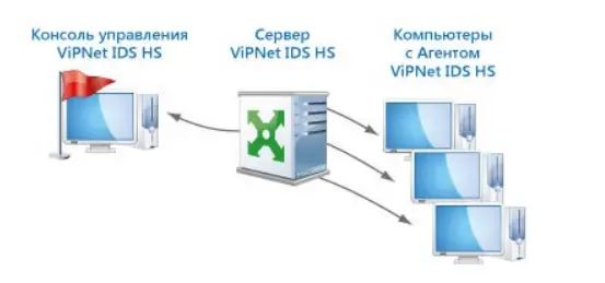 Снимок экрана 2024-01-16 094903.png