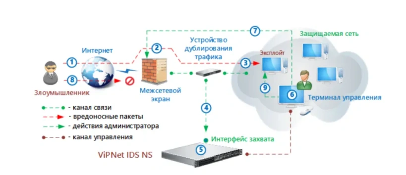 Снимок экрана 2024-02-26 162628.png
