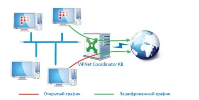 схема3.png Снимок экрана 2024-01-16 143712.png