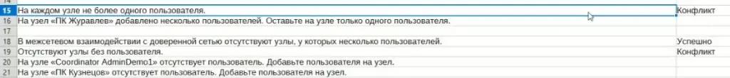 Конфликты узлов