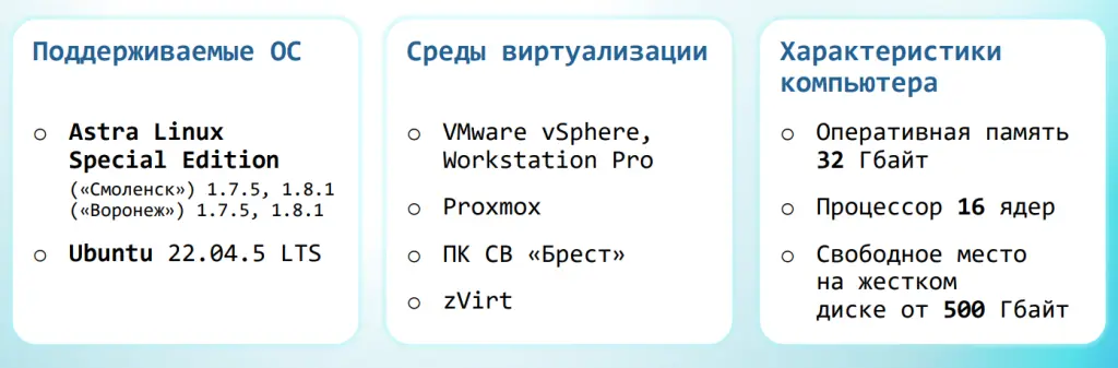 Системные требования для установки ViPNet Prime