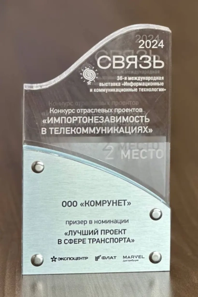 2 место на конкурсе проектов.jpeg 2 место на конкурсе проектов.jpeg