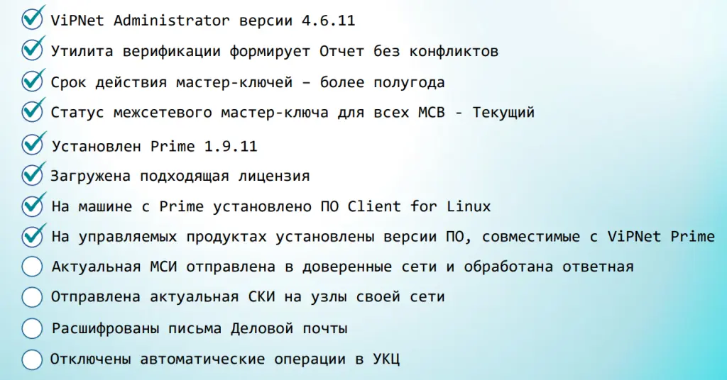 Итоговое состояние сети