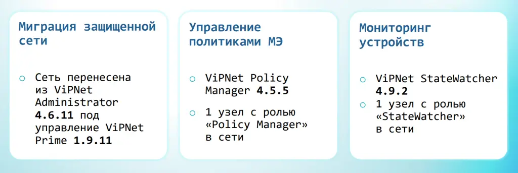 Условия для миграции в ViPNet Prime