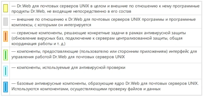 Снимок экрана 2023-12-19 155058.png
