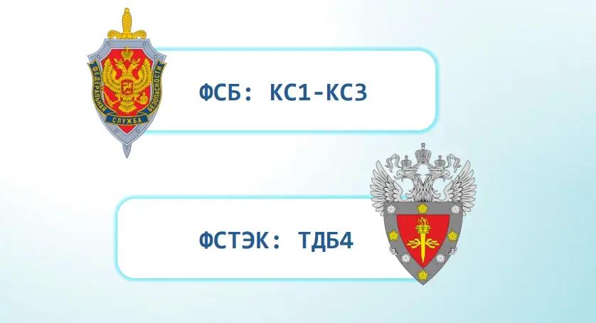 Сертификация ViPNet Prime 2026-04-29_11-55-33.png