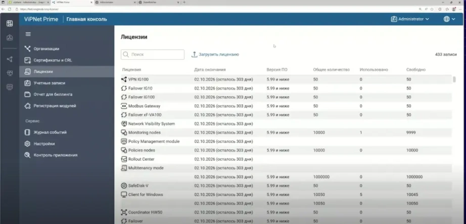 Проверка лицензии модуля политик в консоли управления ViPNet Prime