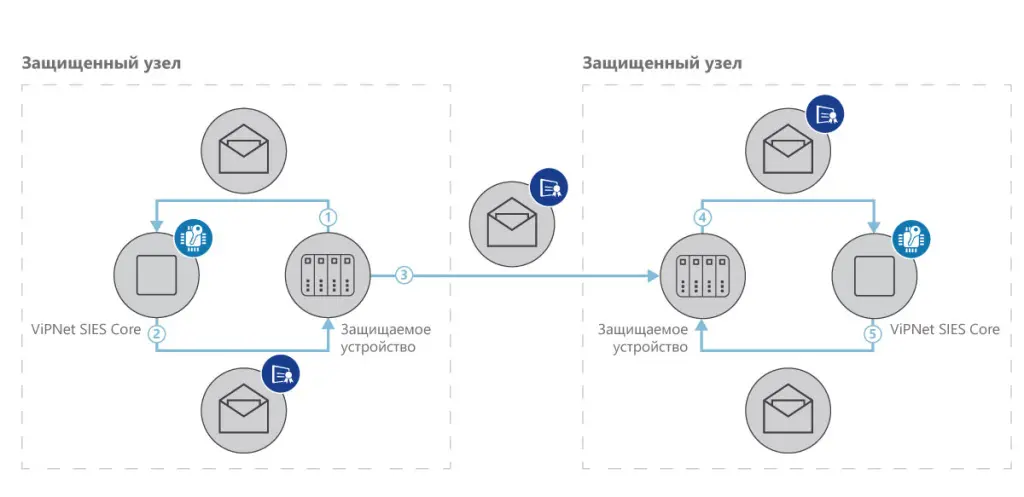 схема.jpg схема.jpg