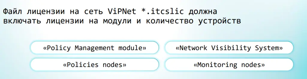 Что нужно для миграции модулей в ViPNet Prime