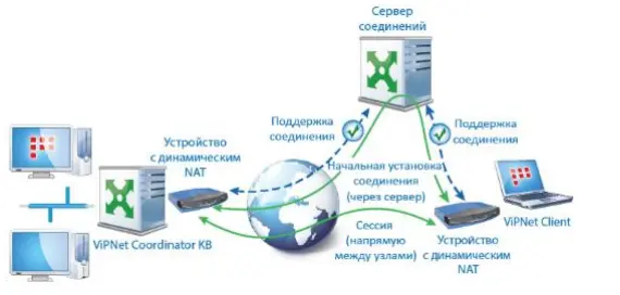 схема2.png Снимок экрана 2024-01-16 143706.png