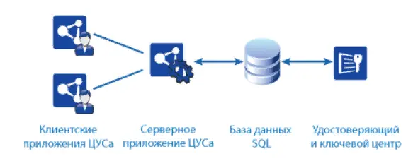 2024-02-09_13-20-07.png