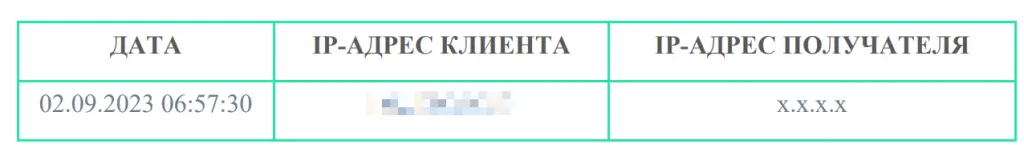 Обнаружение сетевой коммуникации по протоколу bittorent в ходе работы системы Гарда Монитор Обнаружение сетевой коммуникации по протоколу bittorent в ходе работы системы Гарда Монитор