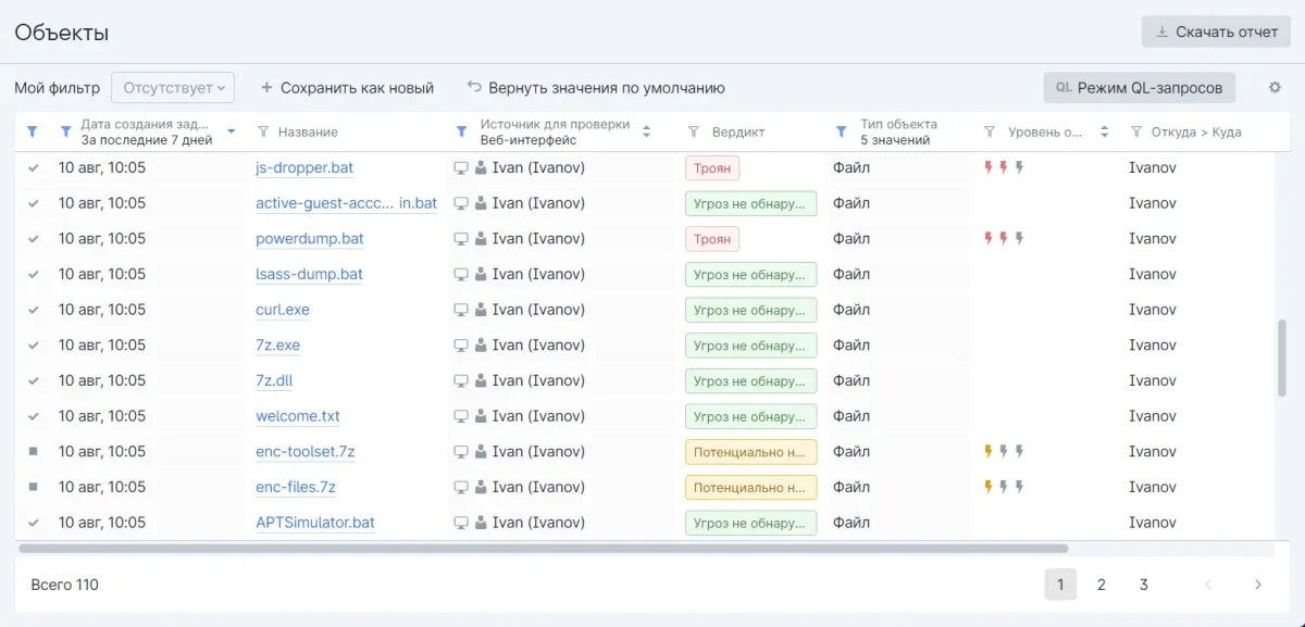 PT MultiScanner (Система защиты от вредоносного контента)