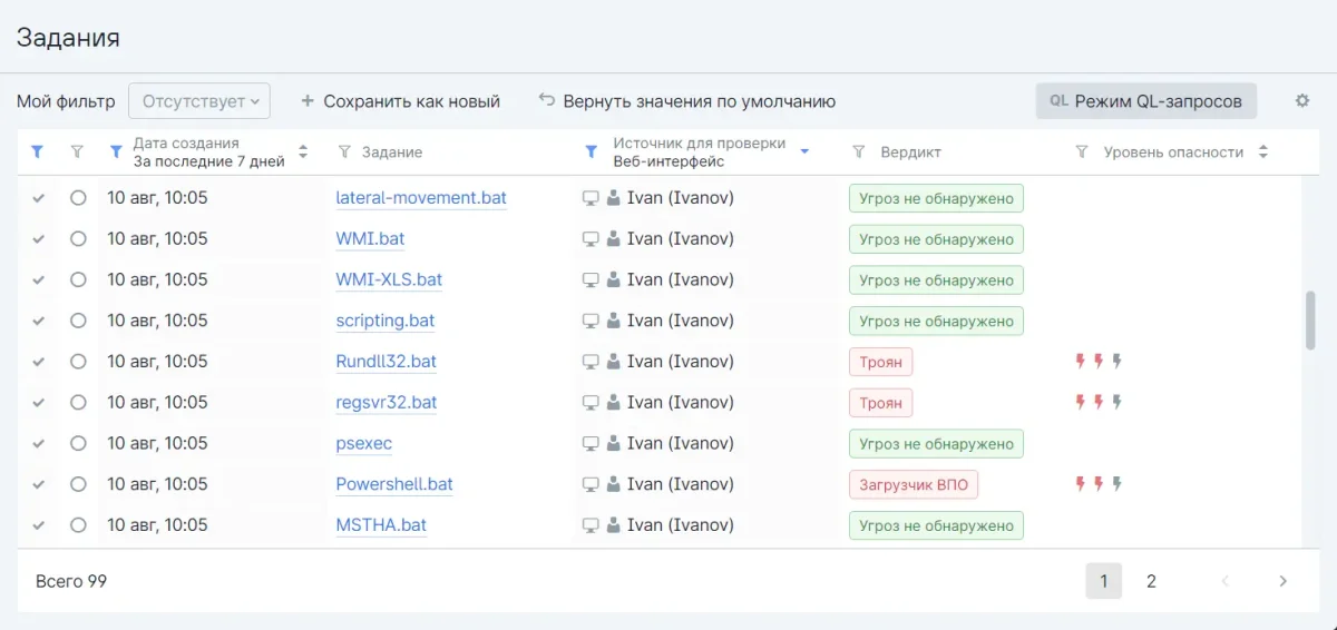 PT MultiScanner (Система защиты от вредоносного контента)