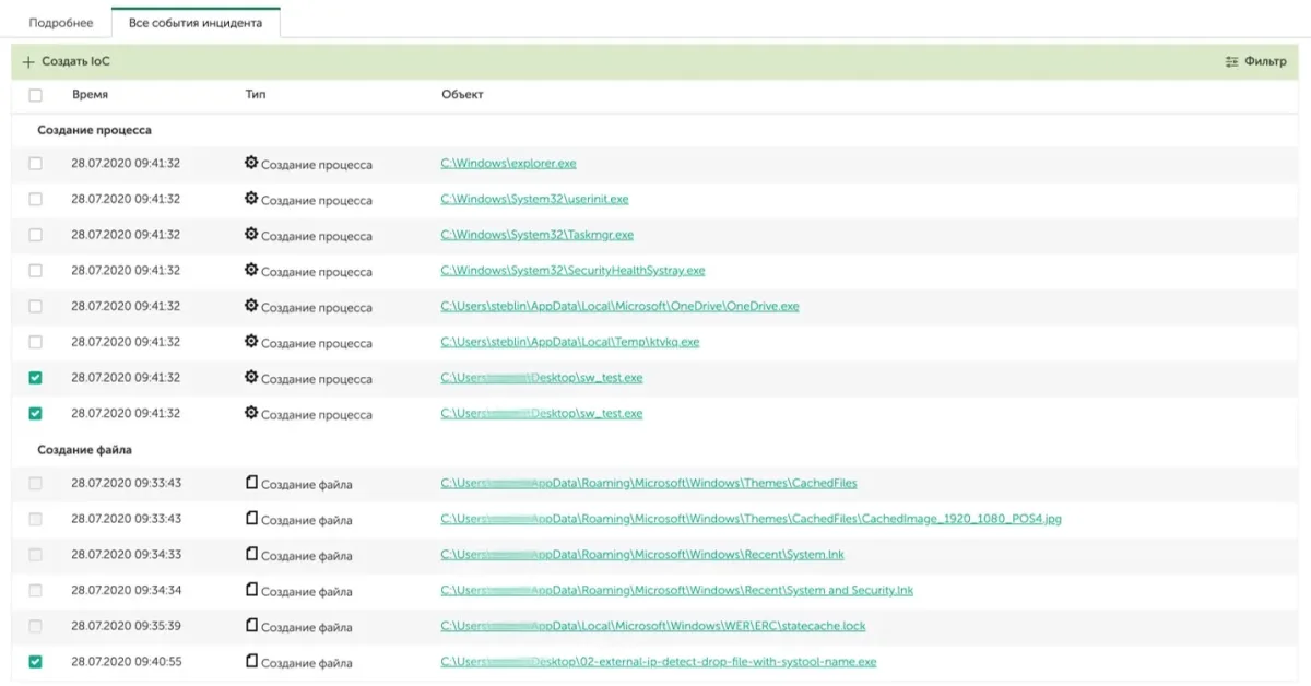 Детализация обнаружения угрозы в «Kaspersky EDR для бизнеса Оптимальный»